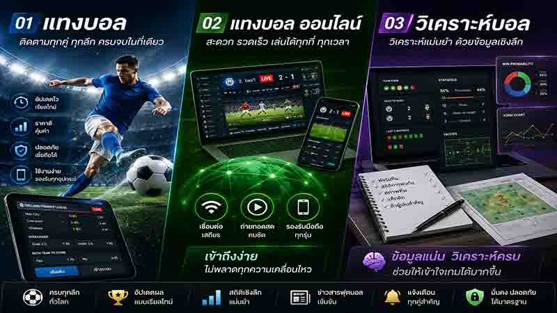 บ้านผลบอล