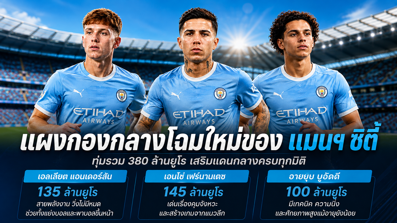 แผงกองกลางแมนฯ ซิตี้ โฉมใหม่ เอ็นโซ่ เฟร์นานเดซ เอลเลียต แอนเดอร์สัน และอายยูบ บูอัดดี